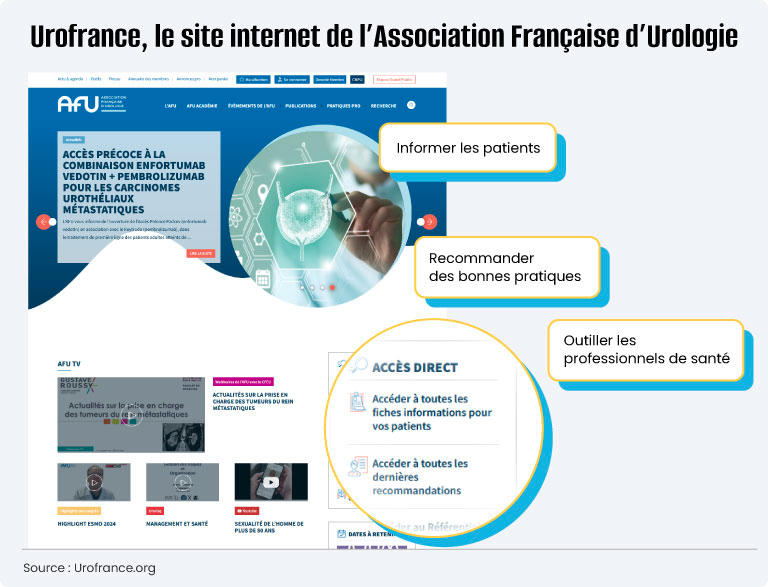 Site web Urofrance