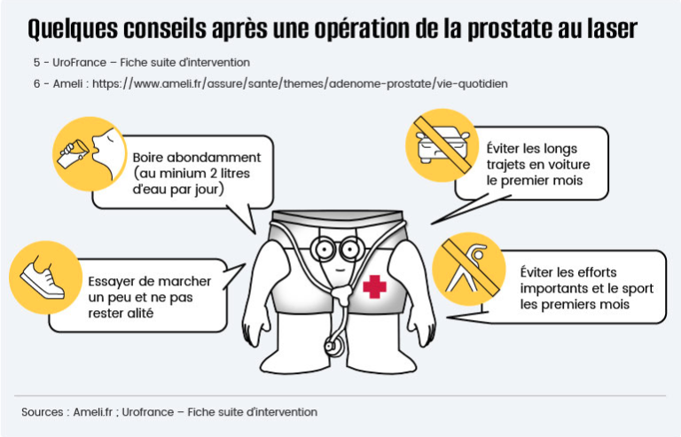 Infographie conseils