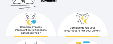 La pollakiurie  diurne ou des envies fréquentes d’uriner