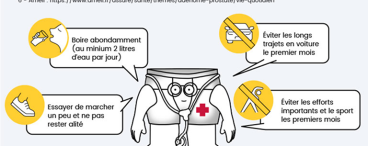 Inforgraphie conseils post-opératoire