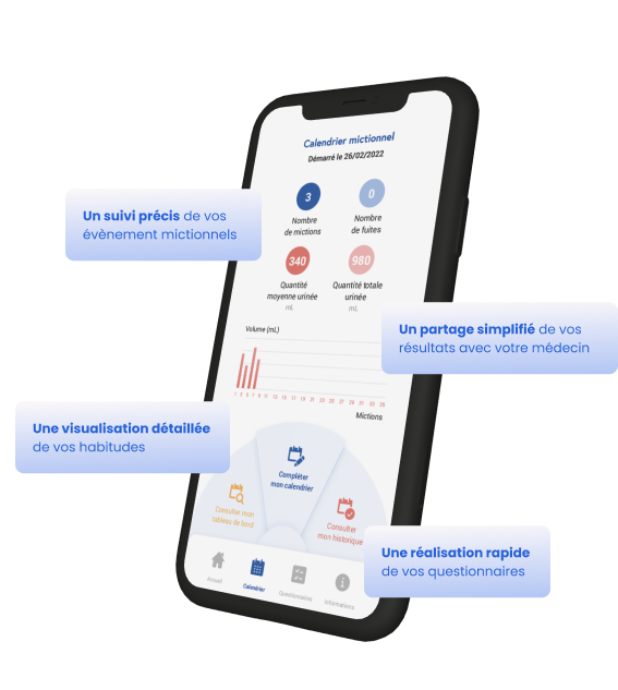 Application Uroquest