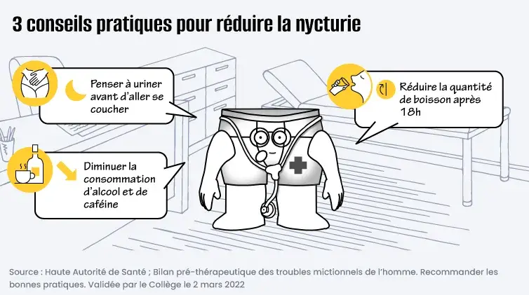 Conseil pratique pour réduire la nycturie